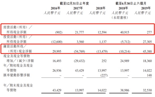 xpjbet|财神看币:投资中的K线基础五堂课之五