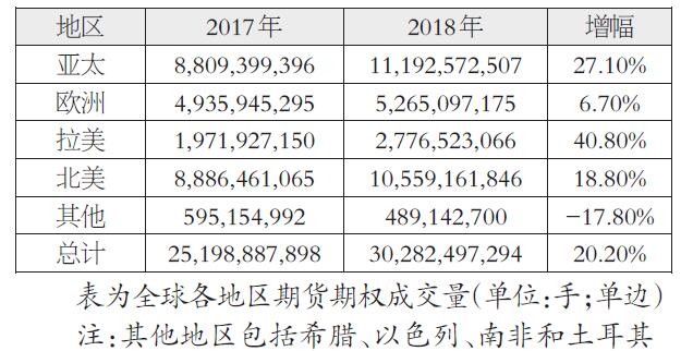 2021经济总量占世界的份额_2021微信头像(2)