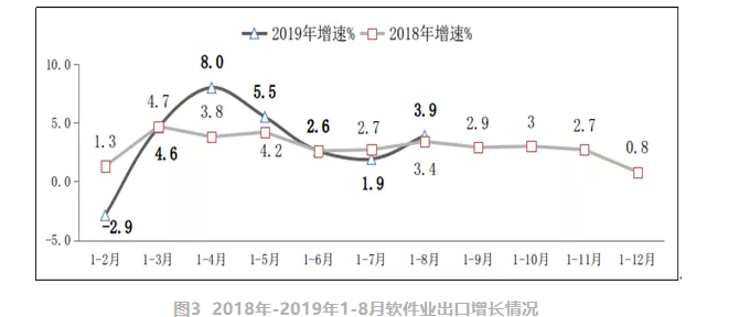 平均人口数_人口平均预期寿命(3)