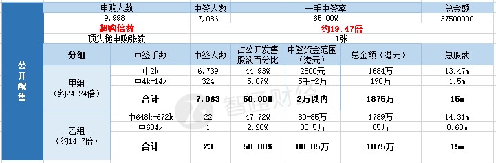 澳门葡京网上娱乐场老品牌 - 伊朗求购中国歼16:俄心生嫉妒非常愤怒 叫嚣若是美国早已制裁