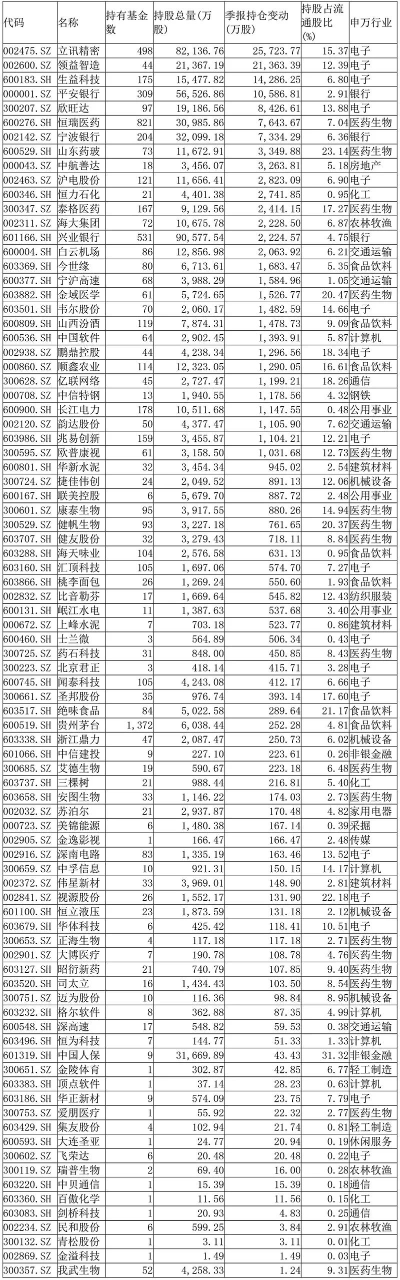 「新版至尊火龙」DRAM报价超预期 IC insights大幅上修今年IC成长预估值