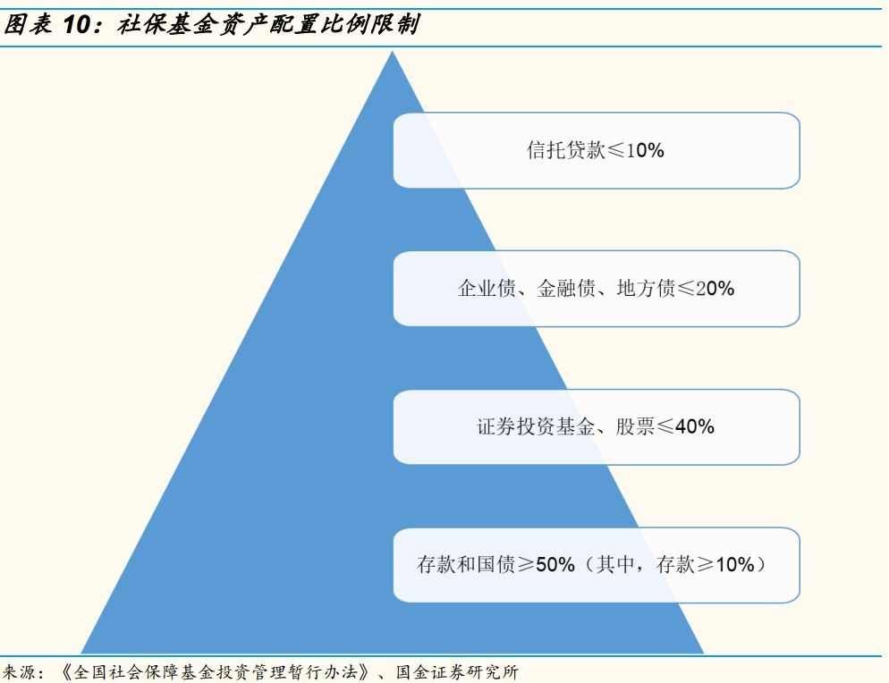2026安徽省教育发展基金会专职人员交易量排名的加密货币交易所- 加密货币交易所招聘岗位信息