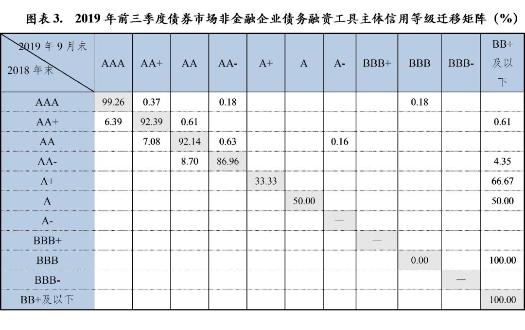 最新博彩游戏官网 - 招商策略:大基金一期的退出仅仅是正常运作 二期将加大投资规模