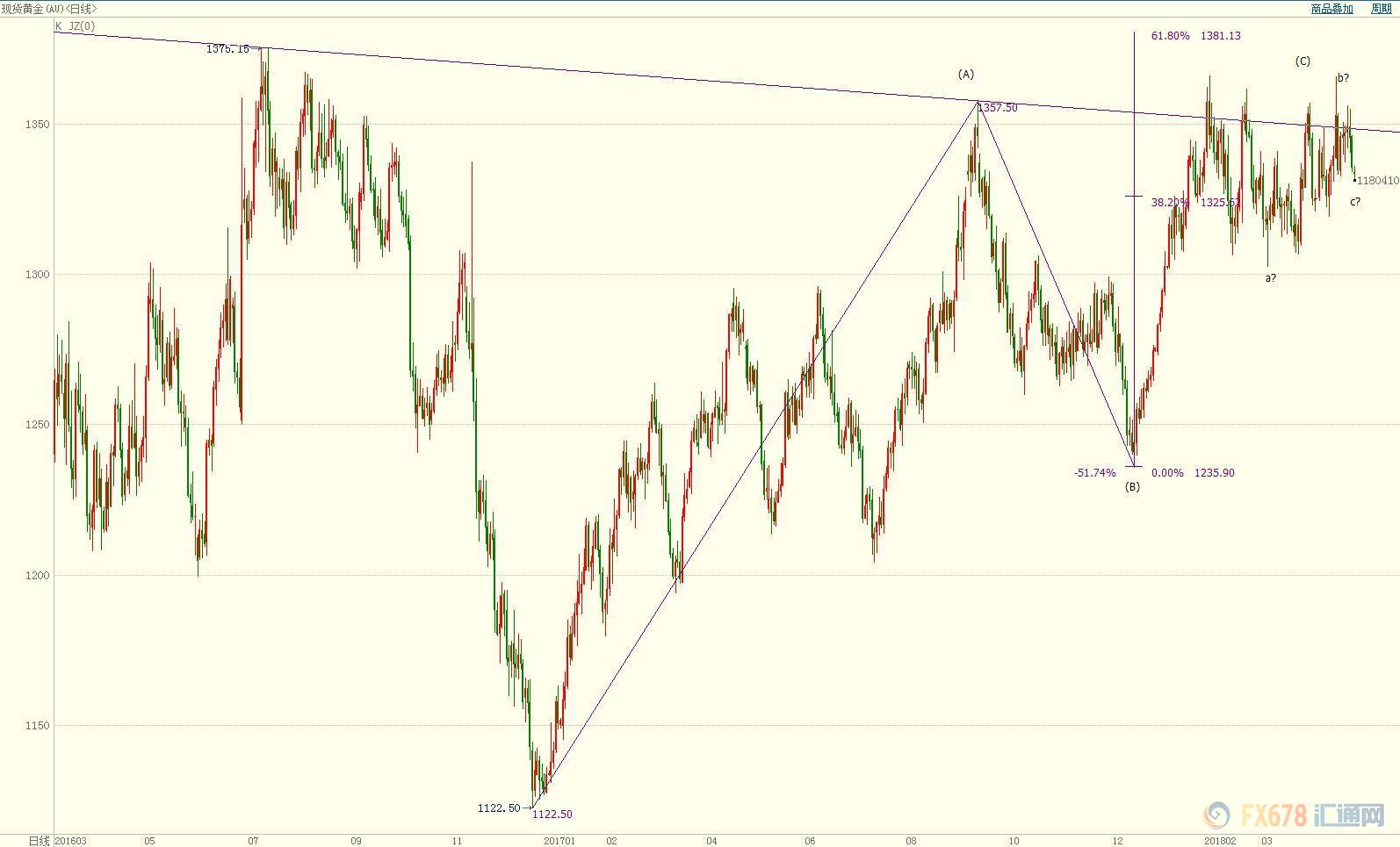 什么不甘味的成语_成语故事简笔画(3)