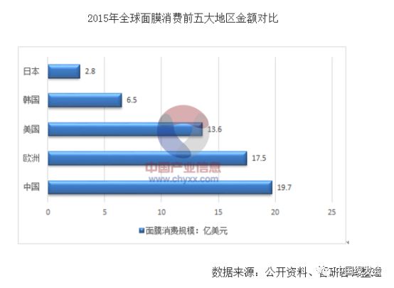 怎么看镜片掉膜,怎么看镜片掉膜没