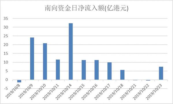 连发娱乐送28彩金官网,注意!国庆节橘子洲烟花燃放活动长沙这些地方将交通管控