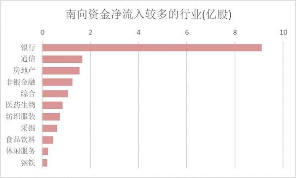 「网上永利娱乐平台注册」为复杂用药患者解难题,北京22家市属医院开设药学门诊