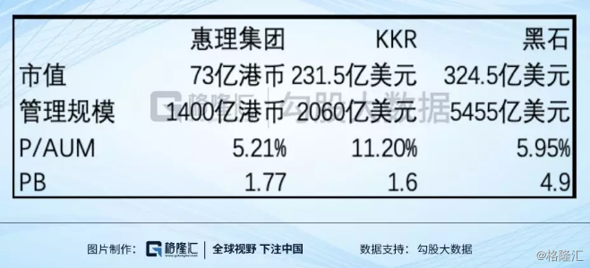 万利国际在线开户|中烟香港再涨19%累涨384% 究竟中烟香港有什么魔力?