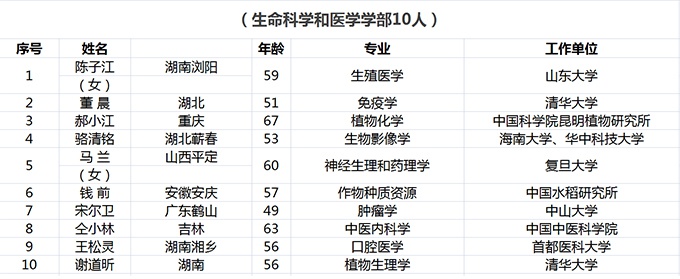 百盛手机网址 外媒:米兰华商家族向慈善机构捐款 爱心回馈社会获赞