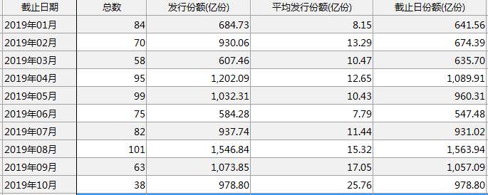 澳门人娱乐场手机开户 - 《神秘海域》电影导演又双叒叕换人 耐克公子爷执导