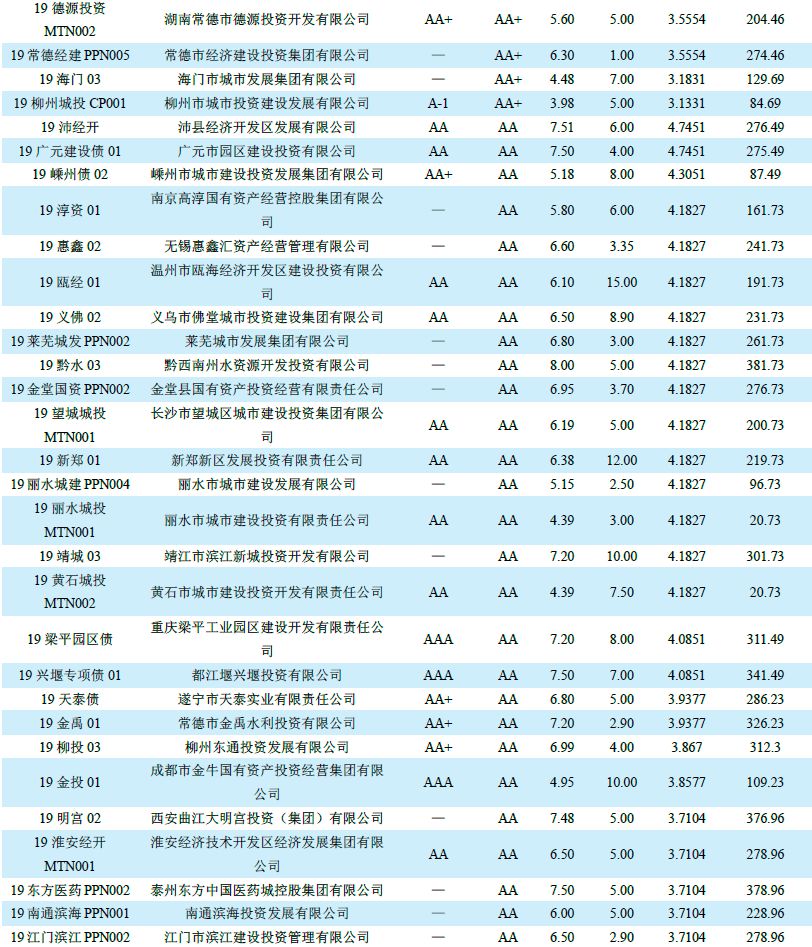 联盟娱乐场现金网·武汉市委原常委、汉南区委原书记胡洪春被双开:违规为罪犯假释提供帮助