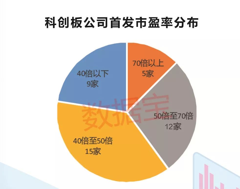 j8彩票娱乐上鼎狐网·扒一扒那些卧室摆设风水的6大禁忌,快来长知识!