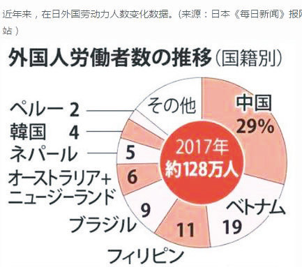 秘鲁日本人口_日本 加拿大等11国正式签署不含美国的TPP新协定
