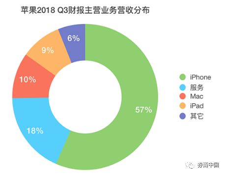 图片来源：智东西