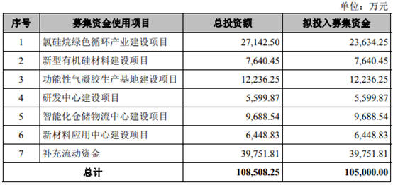 ku乐登录页面,阿里影业股价暴涨逾27% 创2015年7月以来最大涨幅