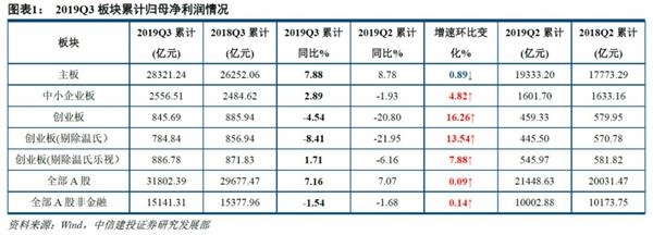 和记电子游戏手机投注-容易出现多婚现象的生肖女