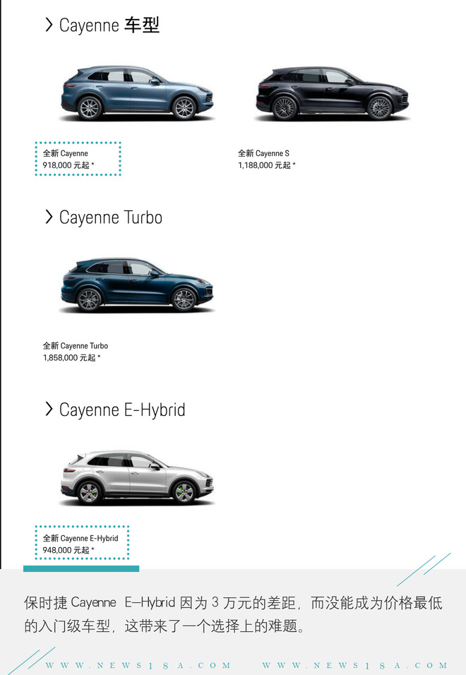 一道烧脑的选择题 试驾保时捷Cayenne E-Hybrid