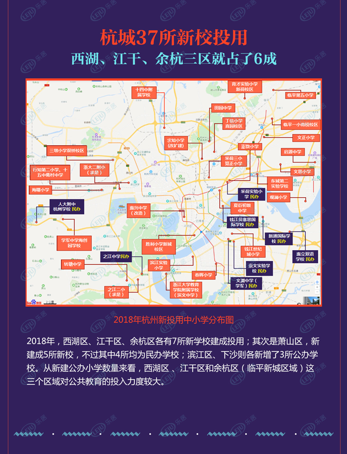 2018年杭州37所新学校开房产新闻学！这些楼盘成新晋学区房