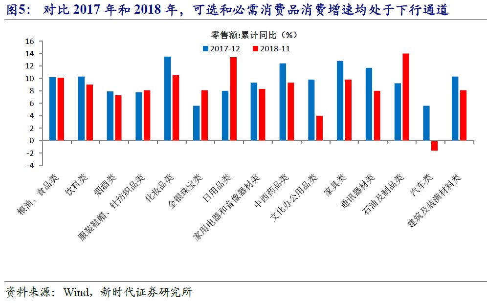 经济额基本构成和总量_基本型和骨骼平面构成(2)
