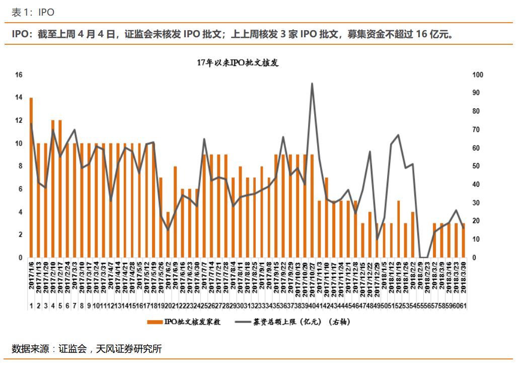 中国的GDP含股市交易额_股市牛图片(3)