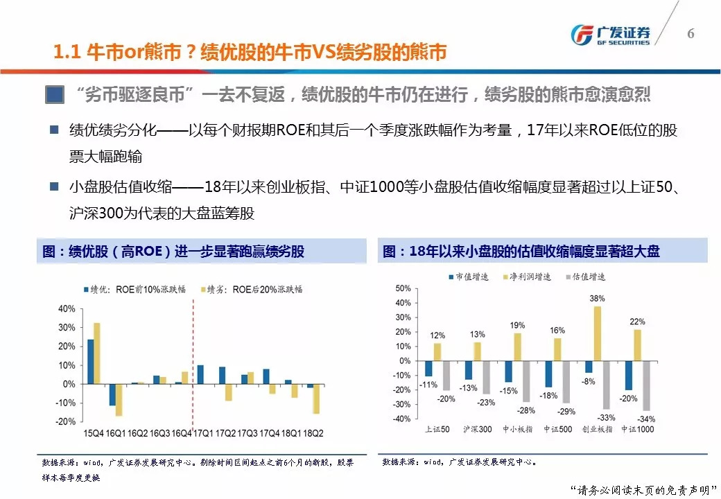 【广发策略】160页深度PPT!A股 进化论 :新生