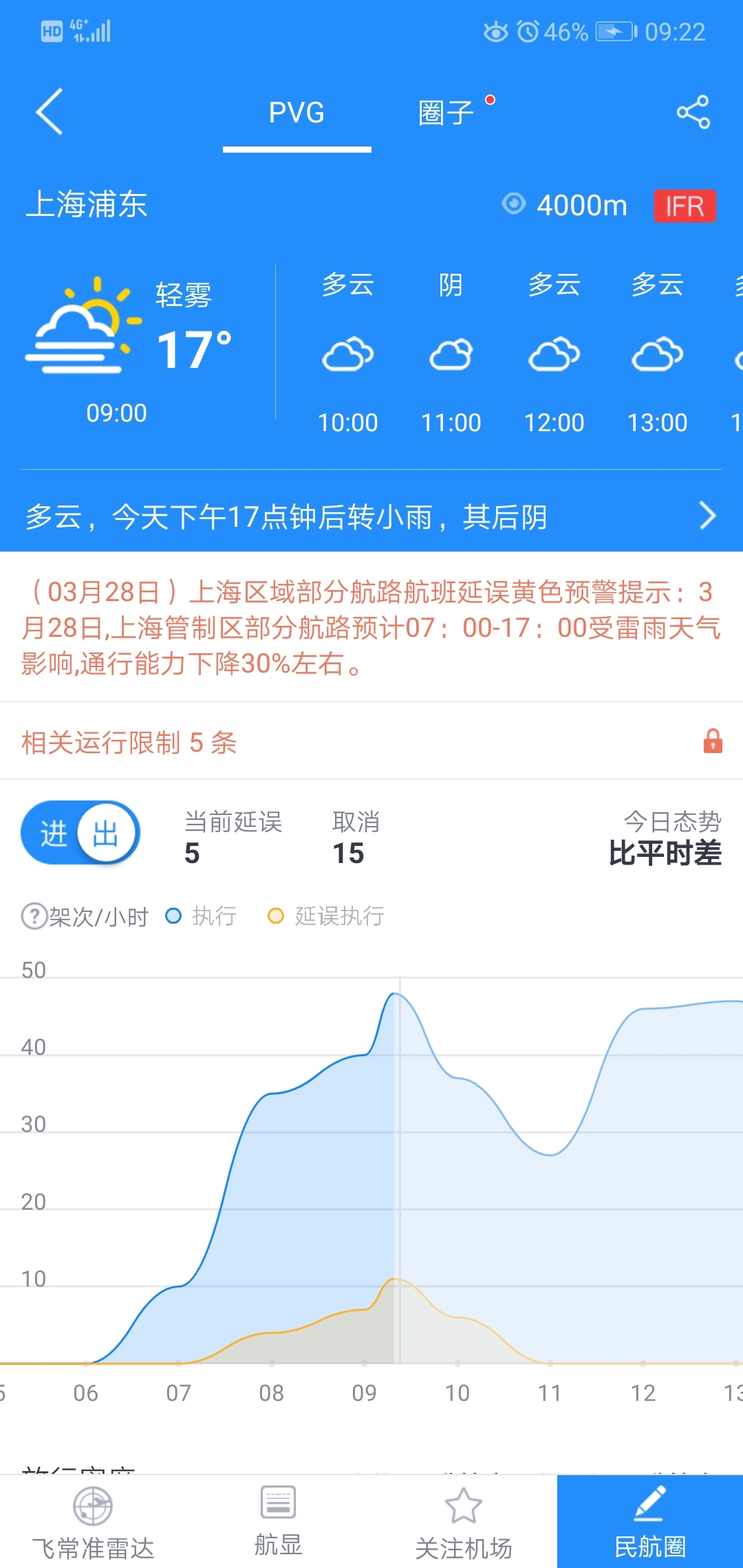 上海浦东天气情况今天 pSQN-hutwezh3527063.jpg