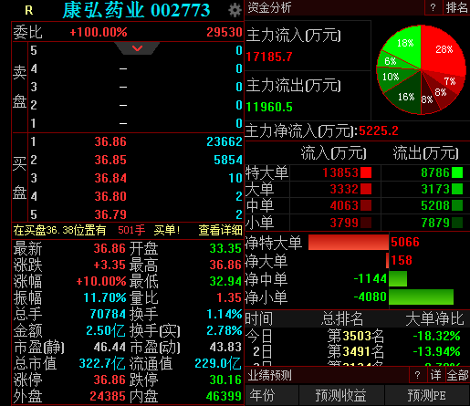 什么游戏能赚人民币·早聊(2019.12.4)