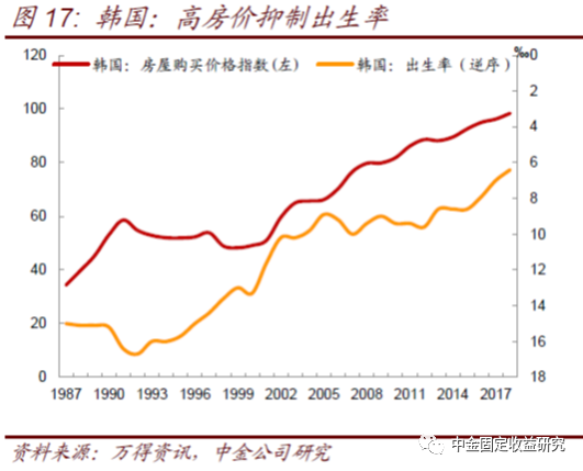 人口老龄化40岁以上_人口老龄化图片