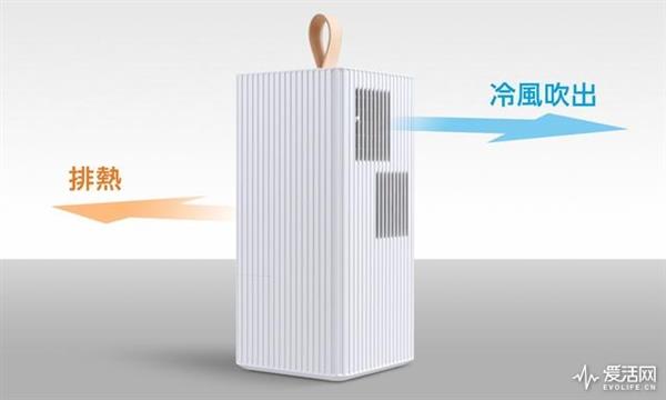 澳门金沙非法嘛_冯小刚、王晶现场助阵,爱奇艺影业2017片单究竟爆料了些什么