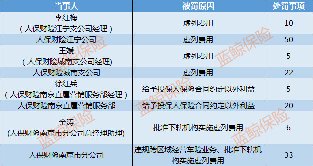 斗牛澳门威尼斯|11.7-11.10早秋闲走婺源