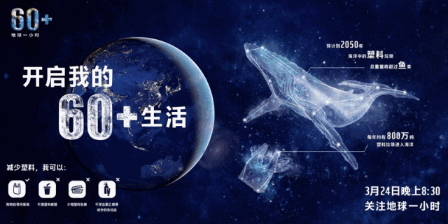 地球一小时 热搜事件 地球一小时 热搜事件