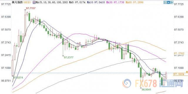 美国gdp2019年增速_美国gdp2020年总量(3)