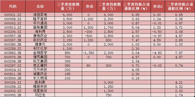 百达娱乐场客户端,广西一男生摆爱心蜡烛告白被保安踢灭,网友:听到了心碎的声音