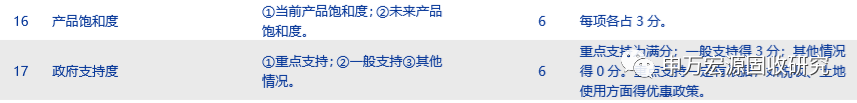 明陞娱乐场官方网站-大门向外挪十几公里,想进景区,必须加40元车费