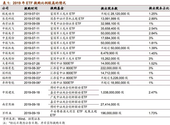 梦幻dg真人,美众院美中工作小组主席:加关税损害工人消费者利益
