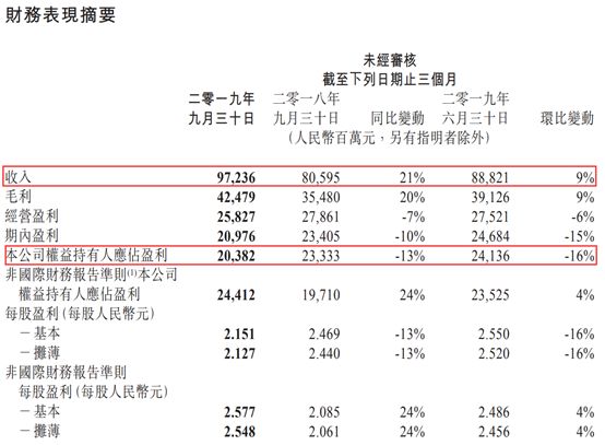 t6娱乐平台代理政策,二十世纪西方最伟大的画家毕加索,人渣还是情圣?