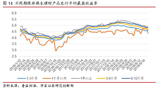 金融总量是一国各经济主体对_一国两制图片(3)