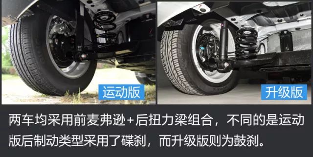 能跑300公里的占号神器？江淮iEV6E怎么选