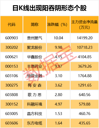 「kb88凯时娱乐官网地址」五一假期牛背山持续火爆,政府已开始进行管控
