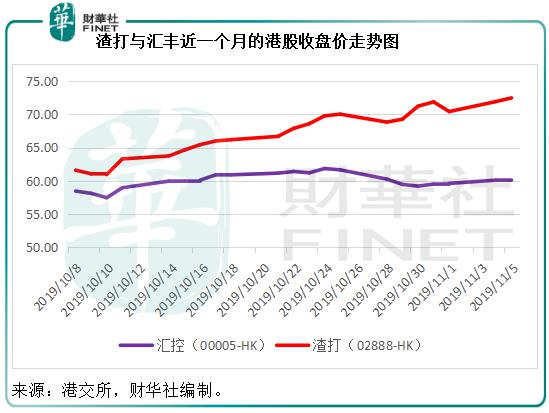 澳博平台登入|“懒”“浪”“贪”……这是你吗?新生代消费群被贴这些标签