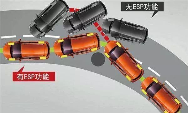 新车 | 毫不夸张的说，瑞风S4是7-8万最安全的SUV！