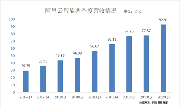 牡丹国际官方网站|遛娃新坐标!西安首座“考古博物馆”来了!你期待吗?