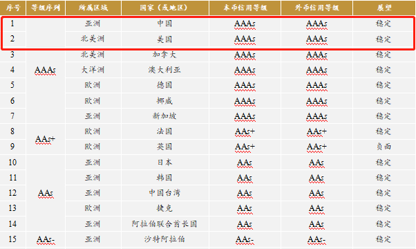 恩佐2app登录|美国制造业指标跌至2016年以来最低
