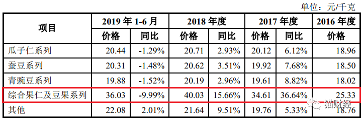 ag真人娱乐真人盘口 - 特朗普搞垮了油市,2019年轮到谁?