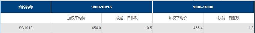 拼十点半欢乐游戏_牛津大学:无法证明游戏成瘾是疾病,沉迷者或有挫败感