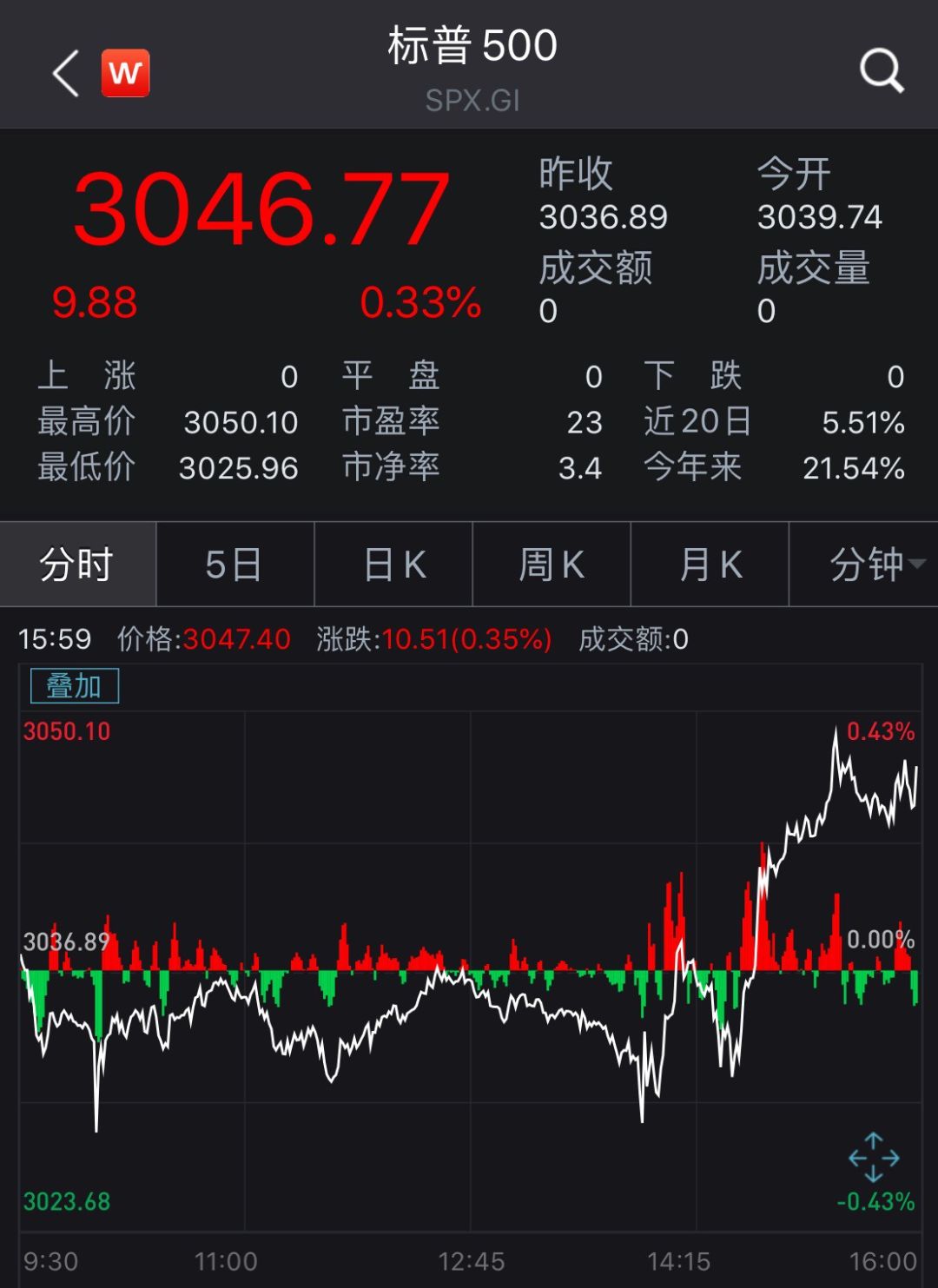 盛世娱乐作弊器-央行一支行员工称帮领导代笔获奖 领导:自己写的