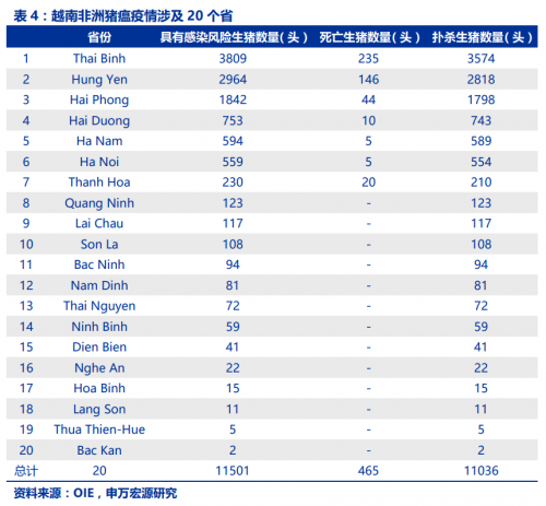 国际物流价格怎么算出来的 Hf9g-huxwryv6112813.png