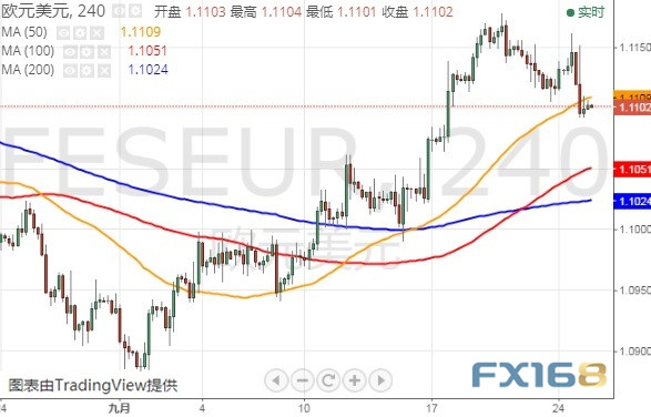 今日投注量是,拳王梅威瑟警告小鹰,爆出UFC嘴炮实战水平:他的站立非常强硬