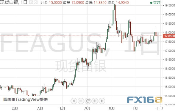 bwin赞助球队球员|《我和我的祖国》内地票房破10亿