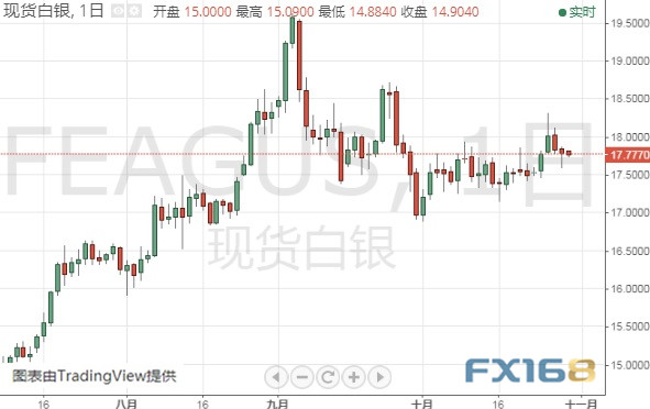 3016js金沙国际app - 美军机果然在台湾海峡搞小动作,美国惯用伎俩,早在预料之中